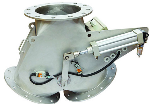 Changeover Valve
